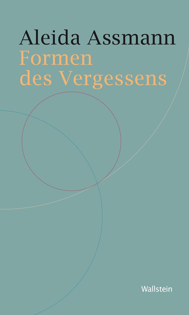 Book cover for Formen des Vergessens