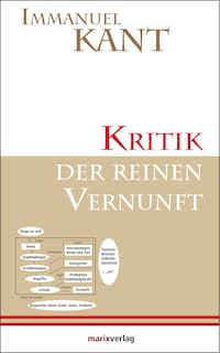 Kritik der reinen Vernunft