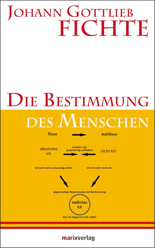 Okładka książki dla Die Bestimmung des Menschen