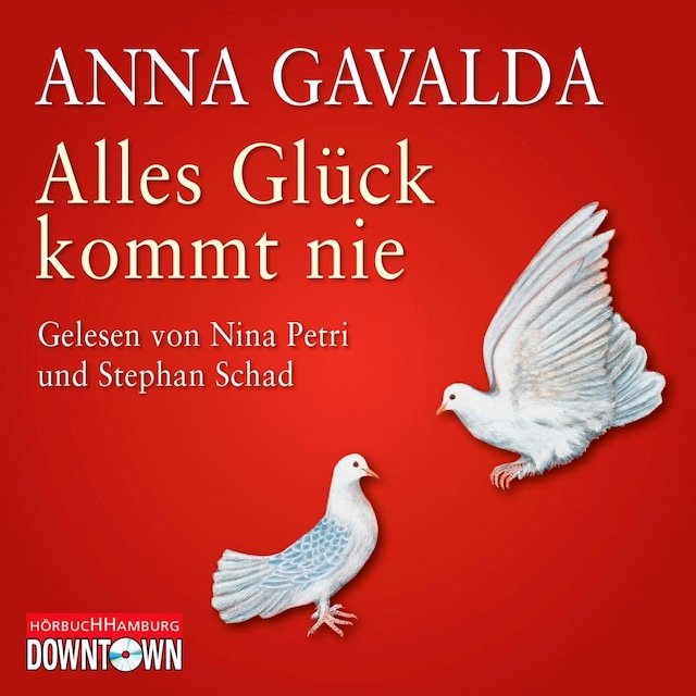 Book cover for Alles Glück kommt nie