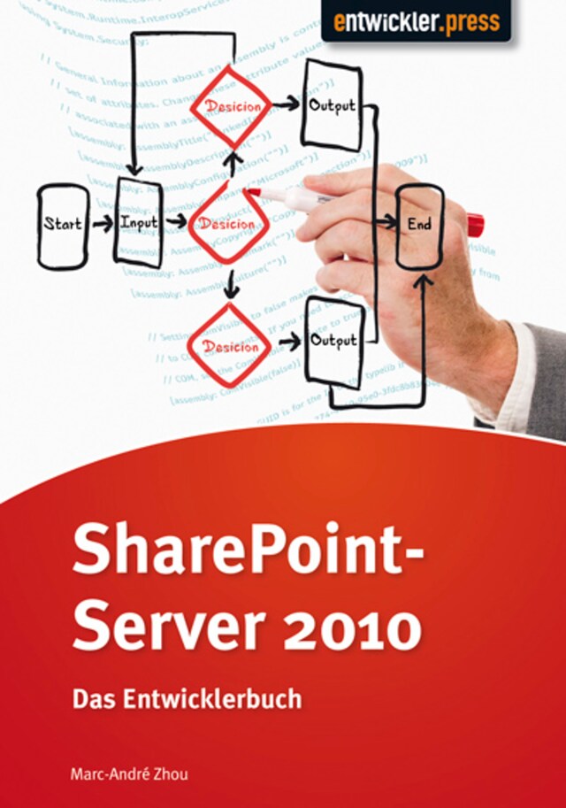 Okładka książki dla Share Point Server 2010