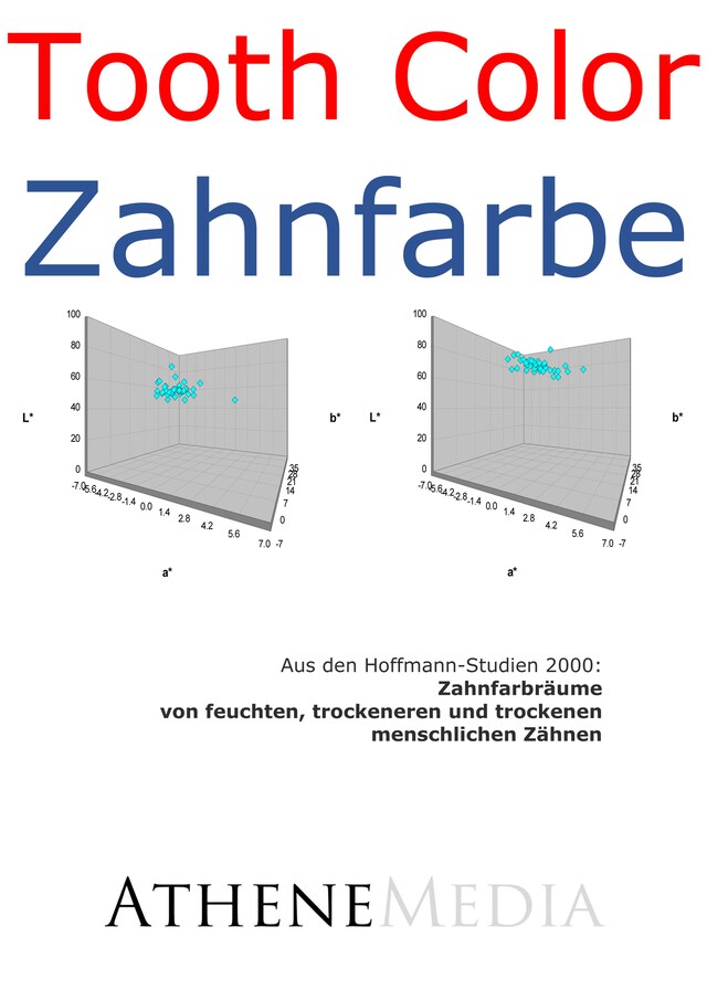 Couverture de livre pour Zahnfarbräume von feuchten, trockeneren und trockenen menschlichen Zähnen