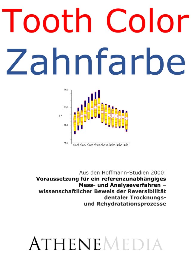 Buchcover für Voraussetzung für ein referenzunabhängiges Mess- und Analyseverfahren (2000)