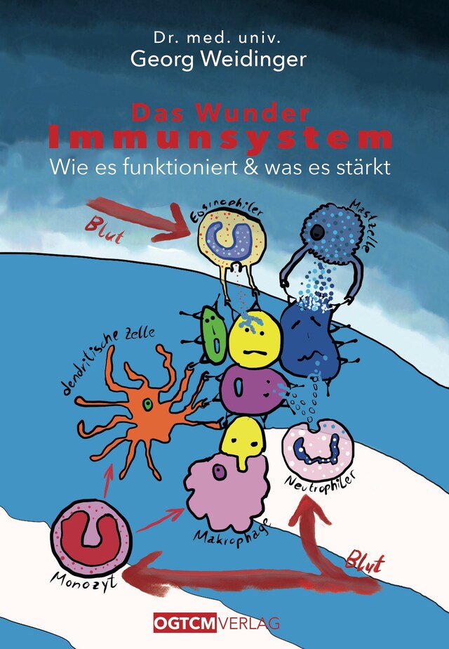 Copertina del libro per Das Wunder Immunsystem