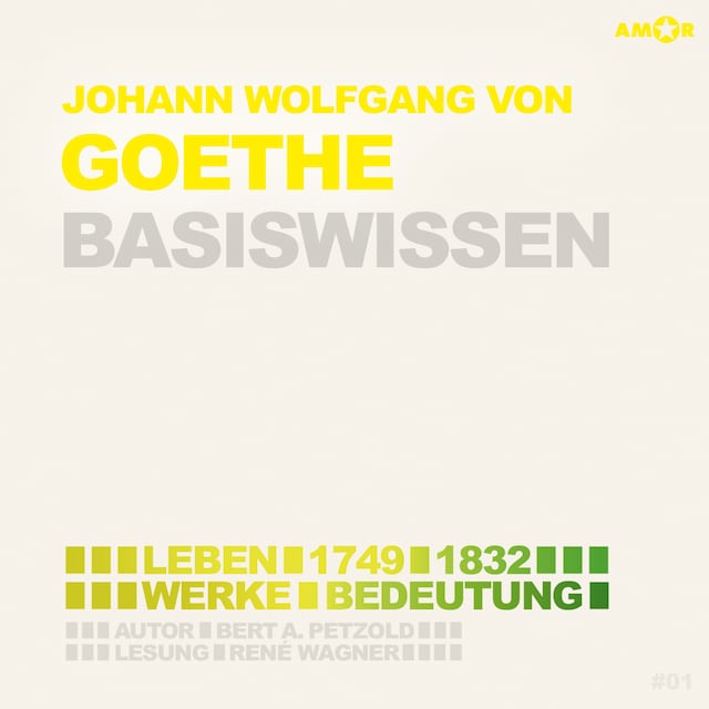 Kirjankansi teokselle Johann Wolfgang von Goethe (1749-1832) - Leben, Werk, Bedeutung - Basiswissen (Ungekürzt)