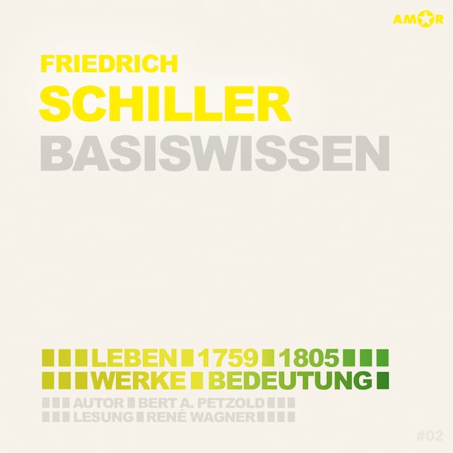 Bokomslag for Friedrich Schiller (1759-1805) - Leben, Werk, Bedeutung - Basiswissen (Ungekürzt)