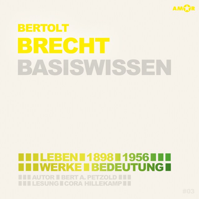 Book cover for Bertolt Brecht (1898-1956) - Leben, Werk, Bedeutung - Basiswissen (Ungekürzt)