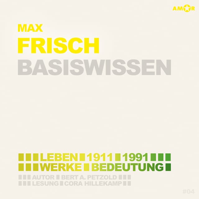 Couverture de livre pour Max Frisch (1911-1991) - Leben, Werk, Bedeutung - Basiswissen (Ungekürzt)