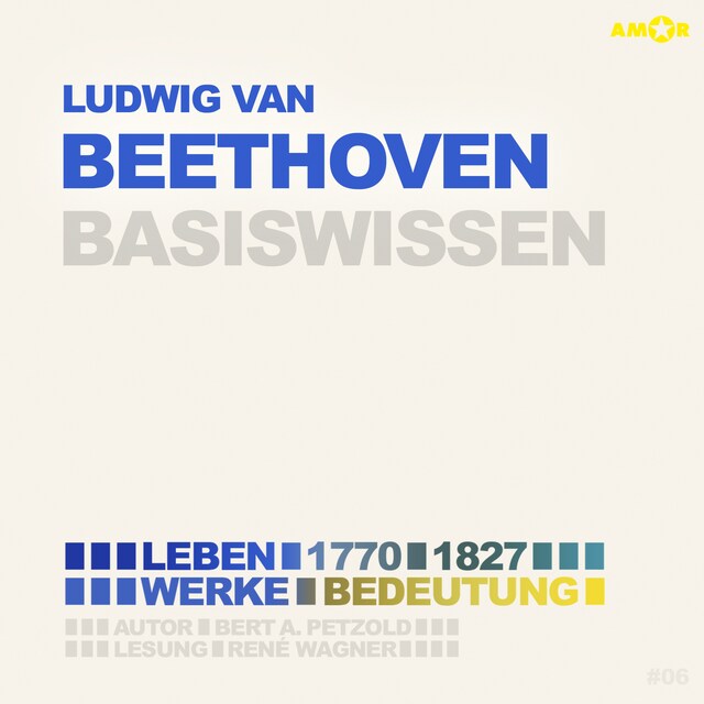 Kirjankansi teokselle Ludwig van Beethoven (1770-1827) - Leben, Werk, Bedeutung - Basiswissen (Ungekürzt)