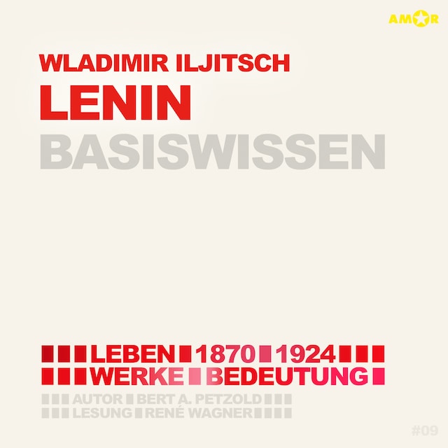 Buchcover für Wladimir Iljitsch Lenin (1870-1924) - Leben, Werk, Bedeutung - Basiswissen (Ungekürzt)