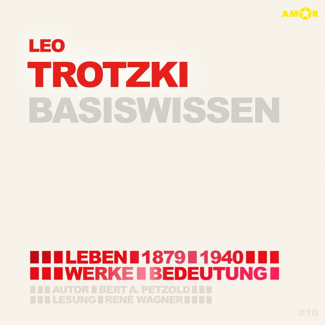 Buchcover für Leo Trotzki (1879-1940) - Leben, Werk, Bedeutung - Basiswissen (Ungekürzt)