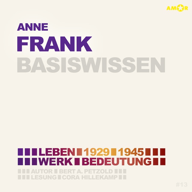 Book cover for Anne Frank (1929-1945) - Leben, Werk, Bedeutung - Basiswissen (Ungekürzt)