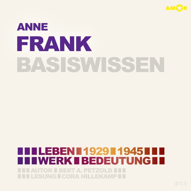 Boekomslag van Anne Frank (1929-1945) - Leben, Werk, Bedeutung - Basiswissen (Ungekürzt)