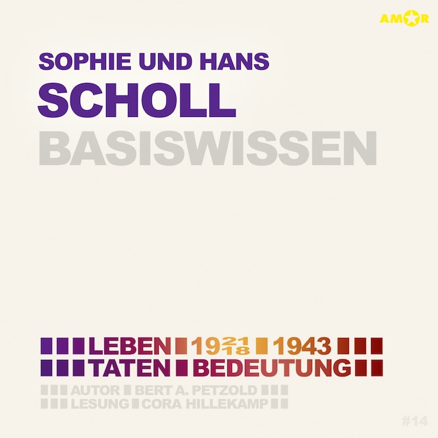 Bogomslag for Sophie und Hans Scholl (1921/18-1943) - Leben, Taten, Bedeutung - Basiswissen (Ungekürzt)