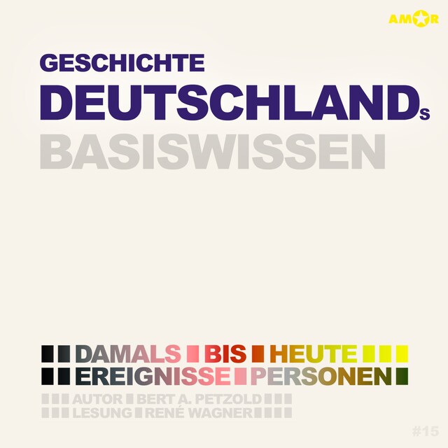Book cover for Geschichte Deutschlands - Damals bis heute. Ereignisse, Personen, Zusammenhänge - Basiswissen (Ungekürzt)