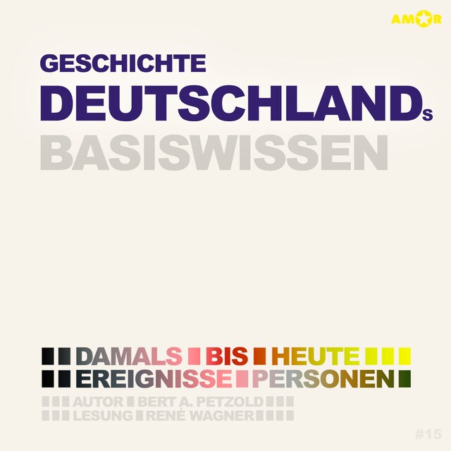 Bogomslag for Geschichte Deutschlands - Damals bis heute. Ereignisse, Personen, Zusammenhänge - Basiswissen (Ungekürzt)