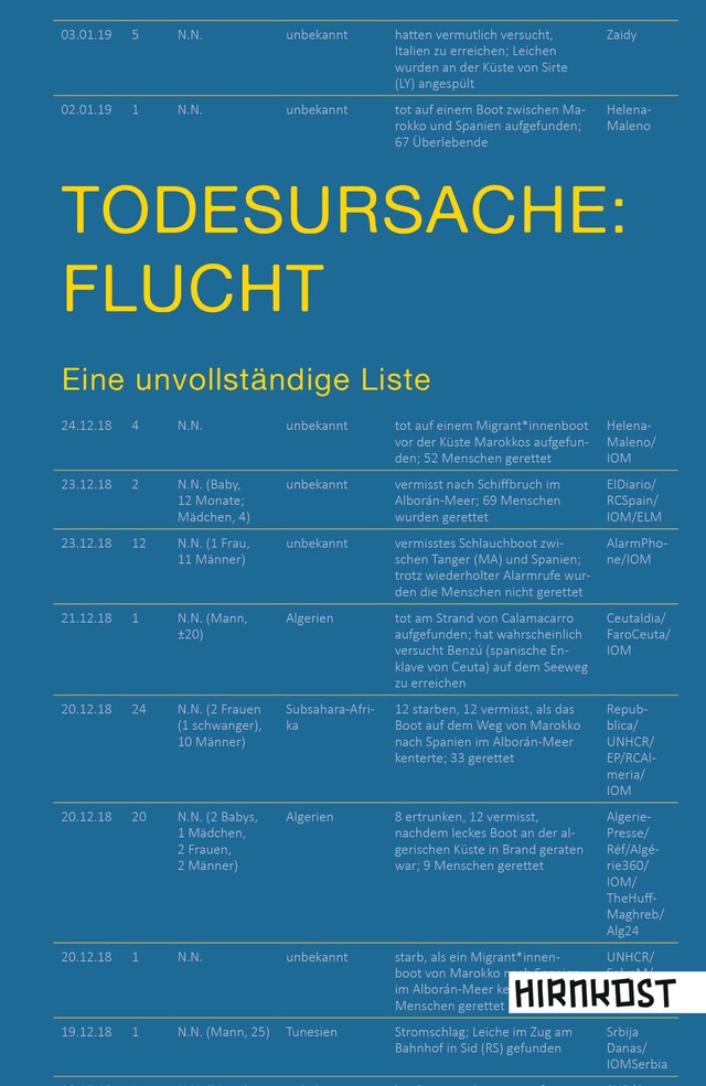 Buchcover für Todesursache: Flucht