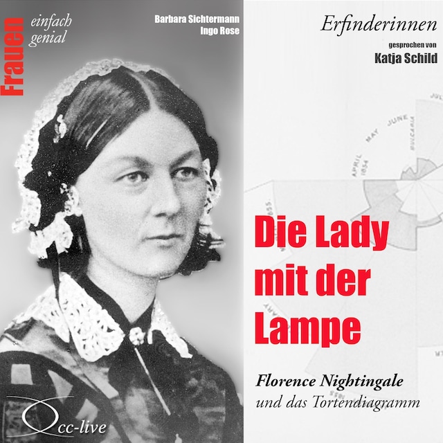 Kirjankansi teokselle Erfinderinnen - Die Lady mit der Lampe (Florence Nightingale und das Tortendiagramm)