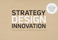 Strategy Design Innovation