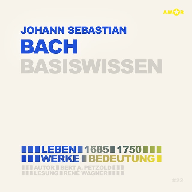 Book cover for Johann Sebastian Bach (1685-1750) - Leben, Werk, Bedeutung - Basiswissen (Ungekürzt)