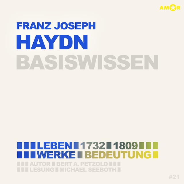 Book cover for Franz Joseph Haydn (1732-1809) - Leben, Werk, Bedeutung - Basiswissen (ungekürzt)