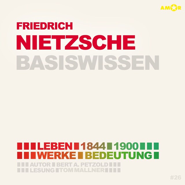 Book cover for Friedrich Nietzsche (1844-1900) - Leben, Werke, Bedeutung - Basiswissen (ungekürzt)