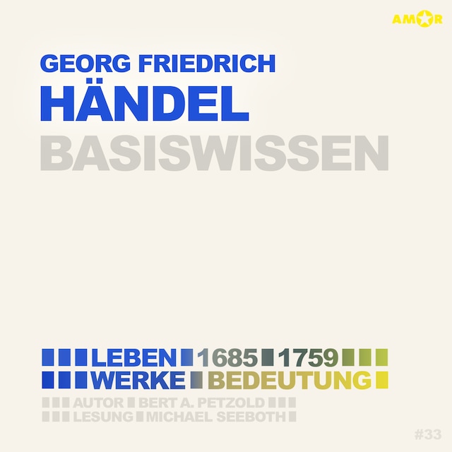 Okładka książki dla Georg Friedrich Händel (1685-1759) ) - Leben, Werke, Bedeutung - Basiswissen (ungekürzt)