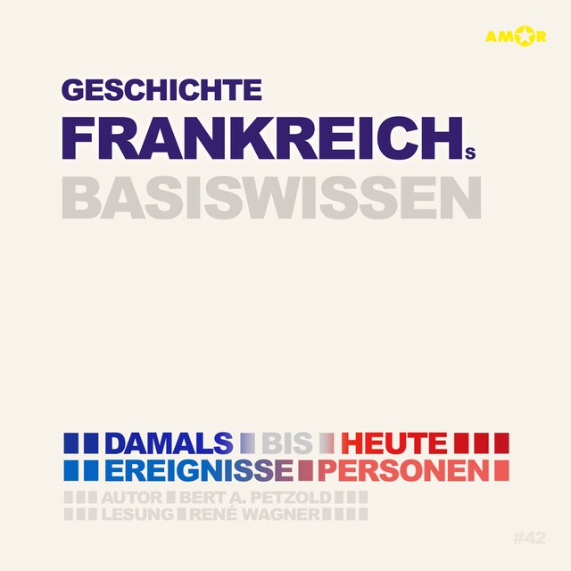 Okładka książki dla Geschichte Frankreichs - Damals bis heute. Ereignisse, Personen, Zusammenhänge - Basiswissen (ungekürzt)