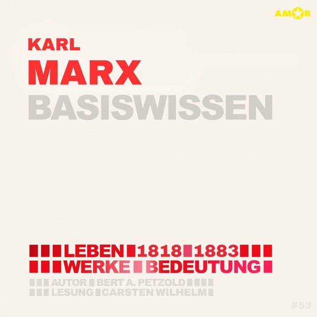 Buchcover für Karl Marx (1818-1883) - Leben, Werke, Bedeutung - Basiswissen (ungekürzt)