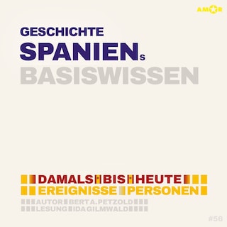 Geschichte Spaniens - Damals bis heute. Ereignisse, Personen, Zusammenhänge - Basiswissen (ungekürzt) als Hörbuch