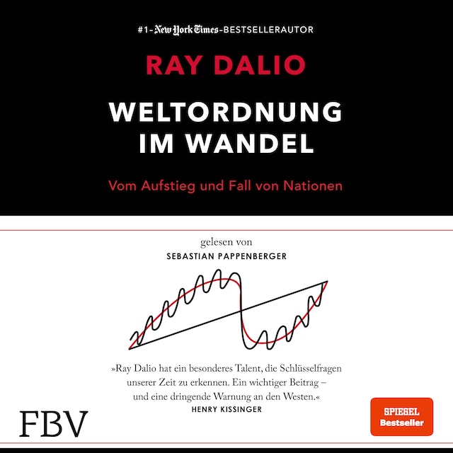 Book cover for Weltordnung im Wandel