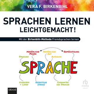 Sprachenlernen leichtgemacht! als Hörbuch