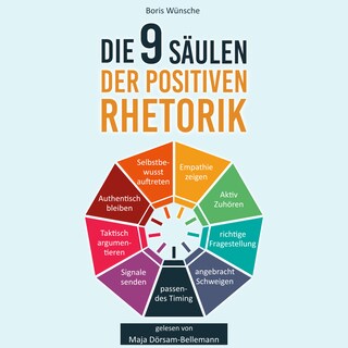 Die 9 Säulen der positiven Rhetorik als Hörbuch