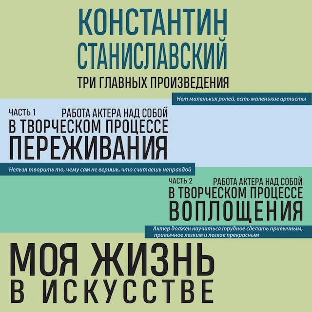 Couverture de livre pour Константин Станиславский. Работа актера над собой. Части 1 и 2. Моя жизнь в искусстве