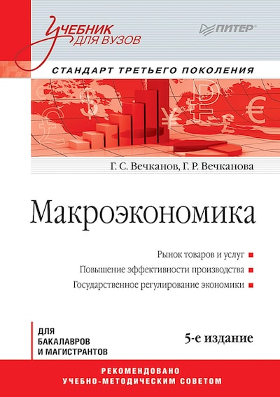 Микроэкономика: Учебник Для Вузов. 5-Е Изд. Стандарт Третьего.