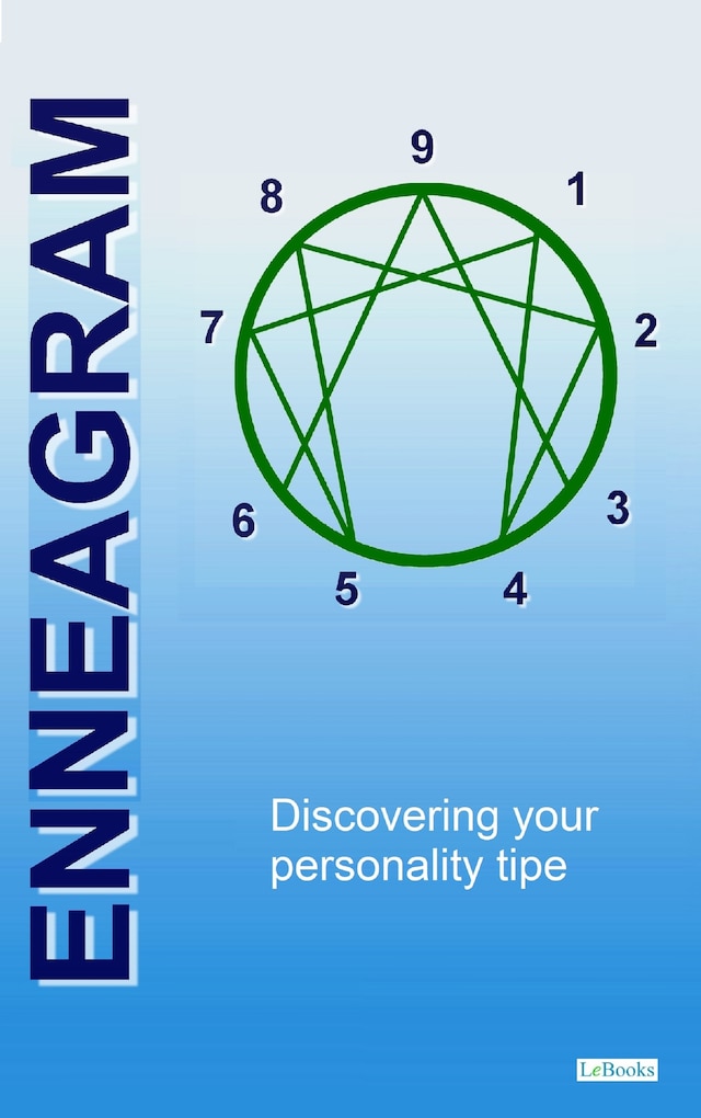 Buchcover für Enneagram