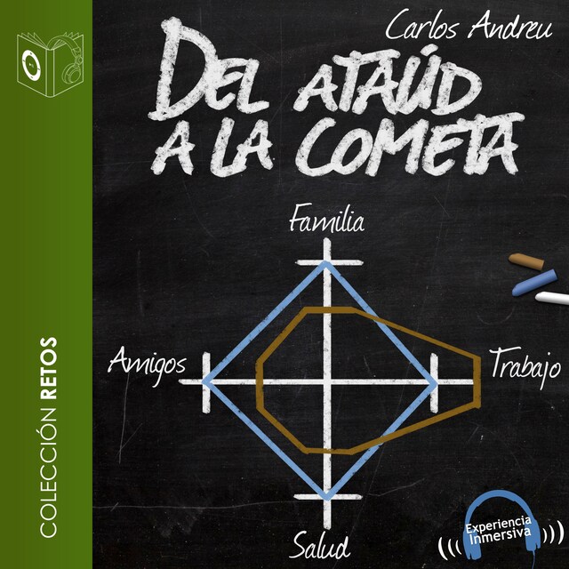 Del ataúd a la cometa - dramatizado