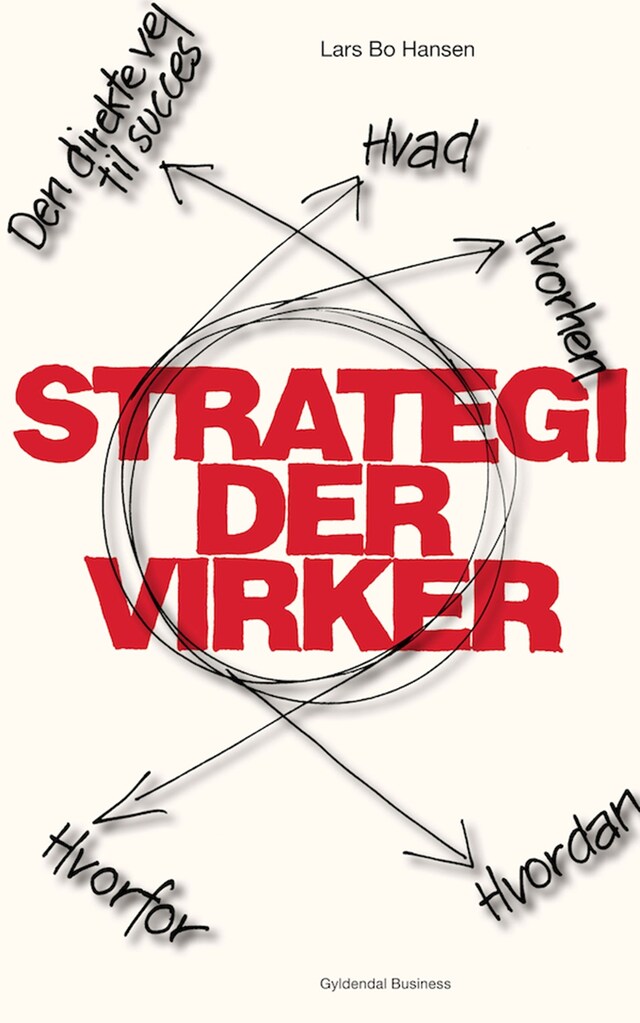 Book cover for Strategi der virker