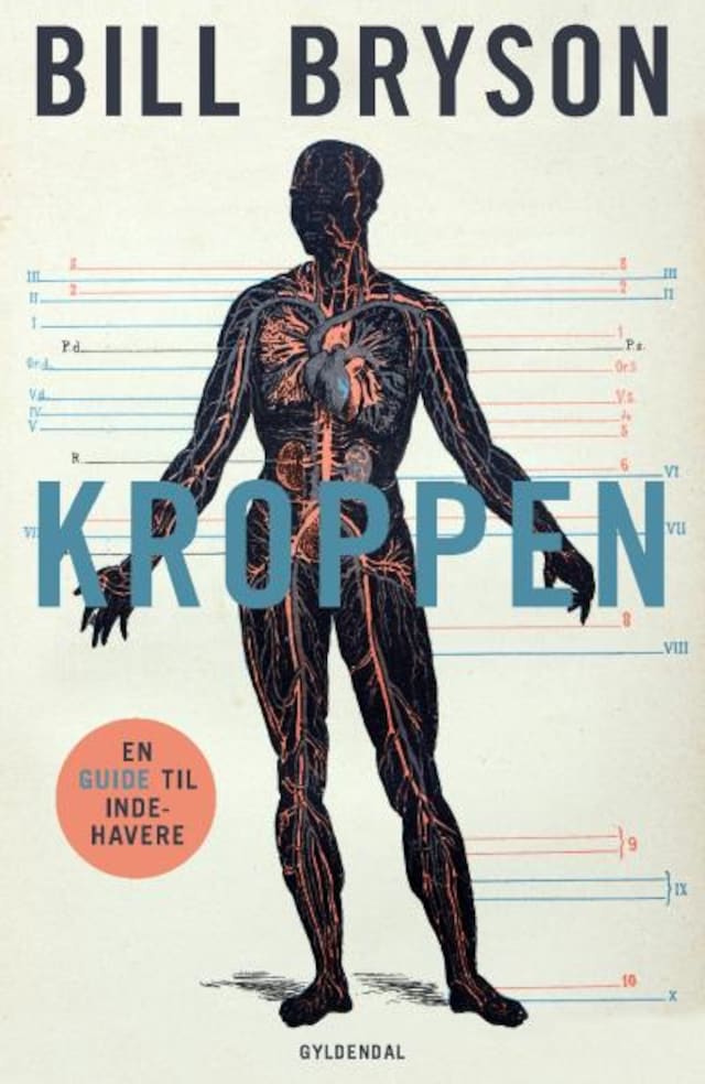 Okładka książki dla Kroppen