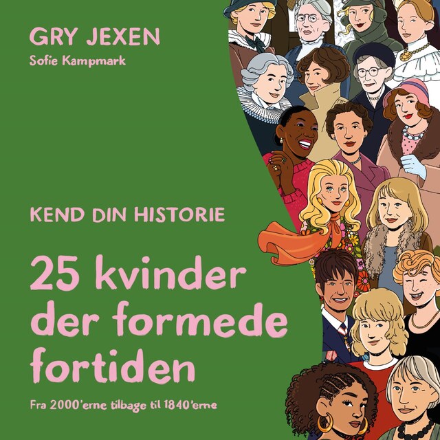 Book cover for Kend din historie