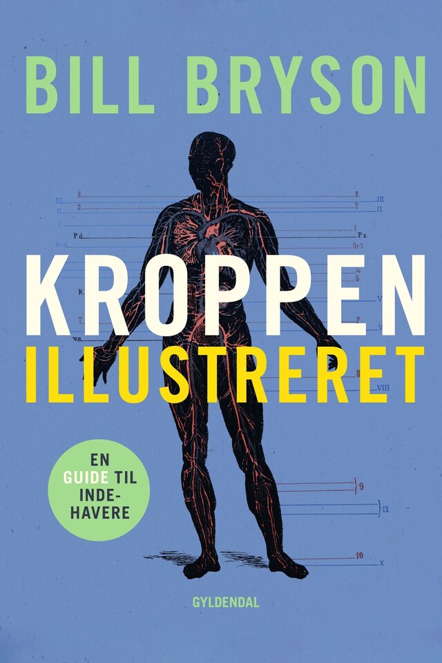 Book cover for Kroppen