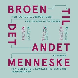 Broen til det andet menneske bookCoverFor