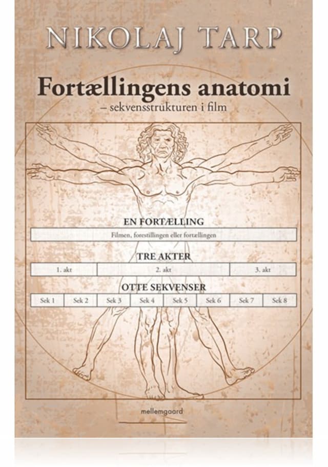 Portada de libro para Fortællingens anatomi