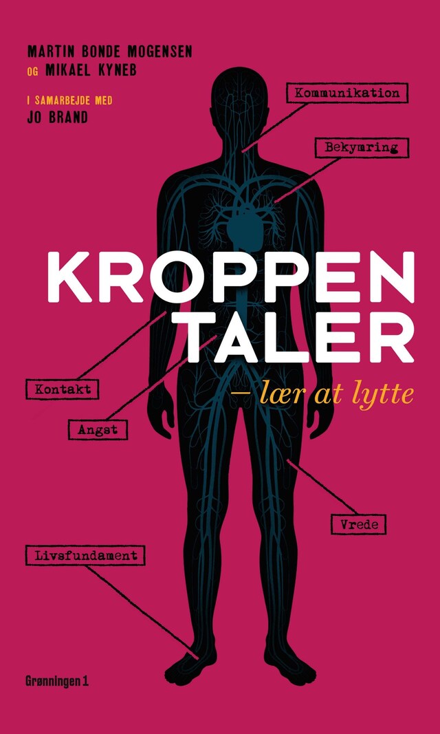 Couverture de livre pour Kroppen taler