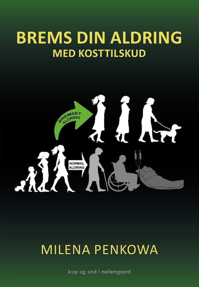 Book cover for BREMS DIN ALDRING MED KOSTTILSKUD