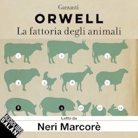 La fattoria degli animali
