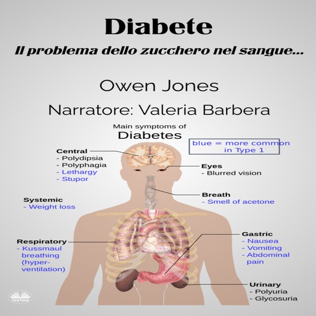 Copertina del libro per Diabete