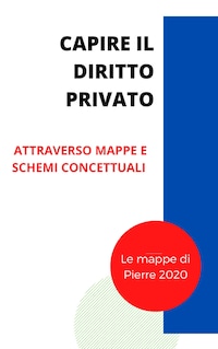 Capire il Diritto Privato