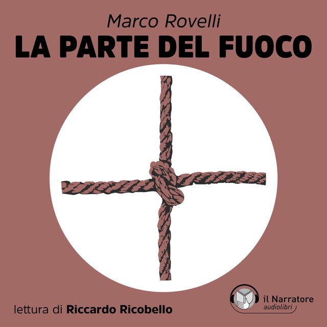 Portada de libro para La parte del fuoco