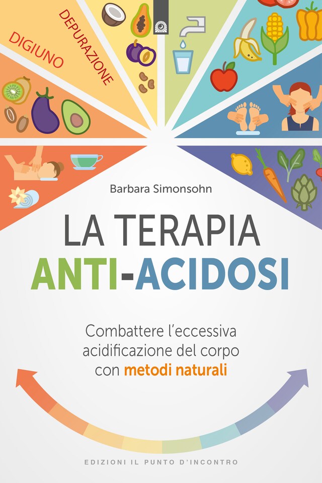 Book cover for La terapia anti-acidosi